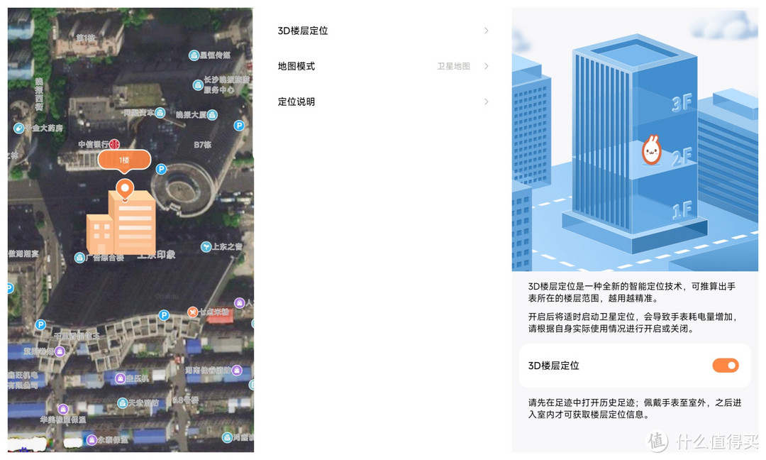 新品:儿童安全守护神,性价比首选,米兔儿童学习手表 7X实测分享!