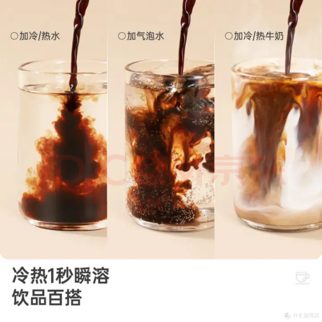 办公室标配：咖啡