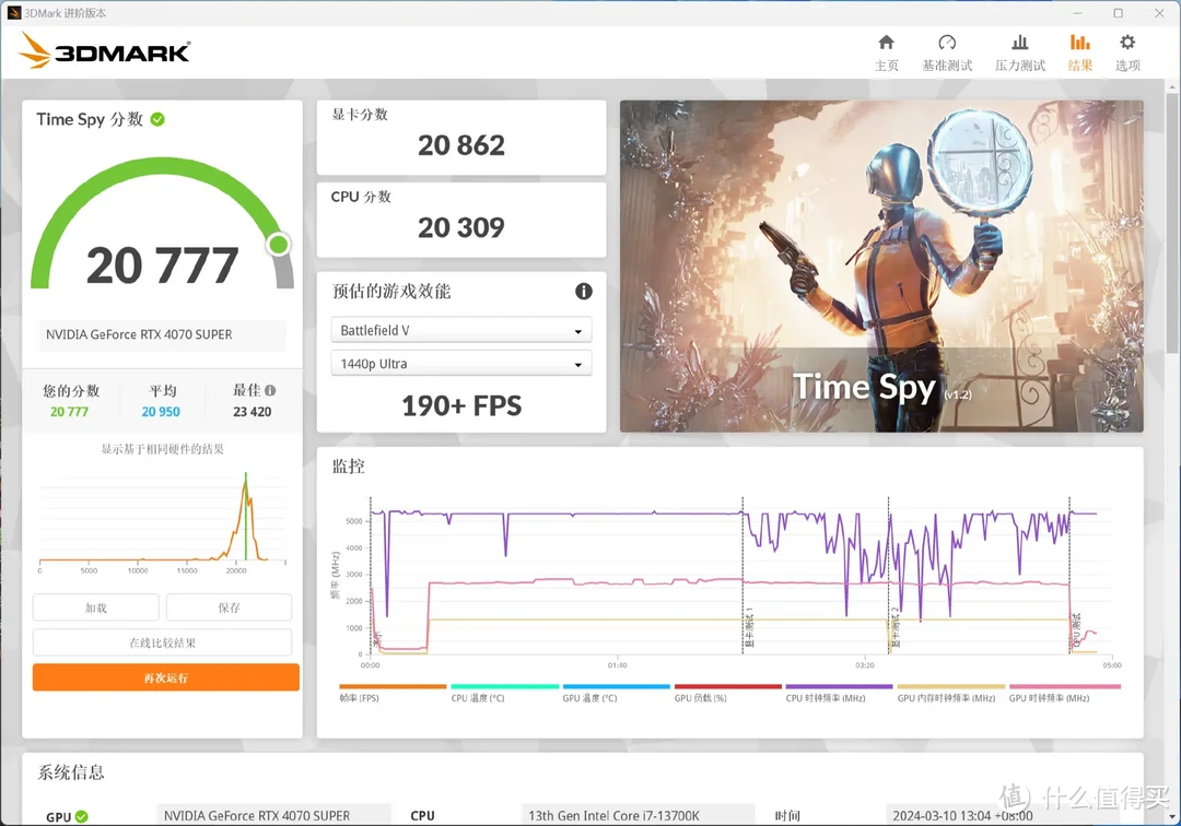 龙的传人，甲辰智龙限定之作，七彩虹iGame Z790主板诠释电竞极致性能