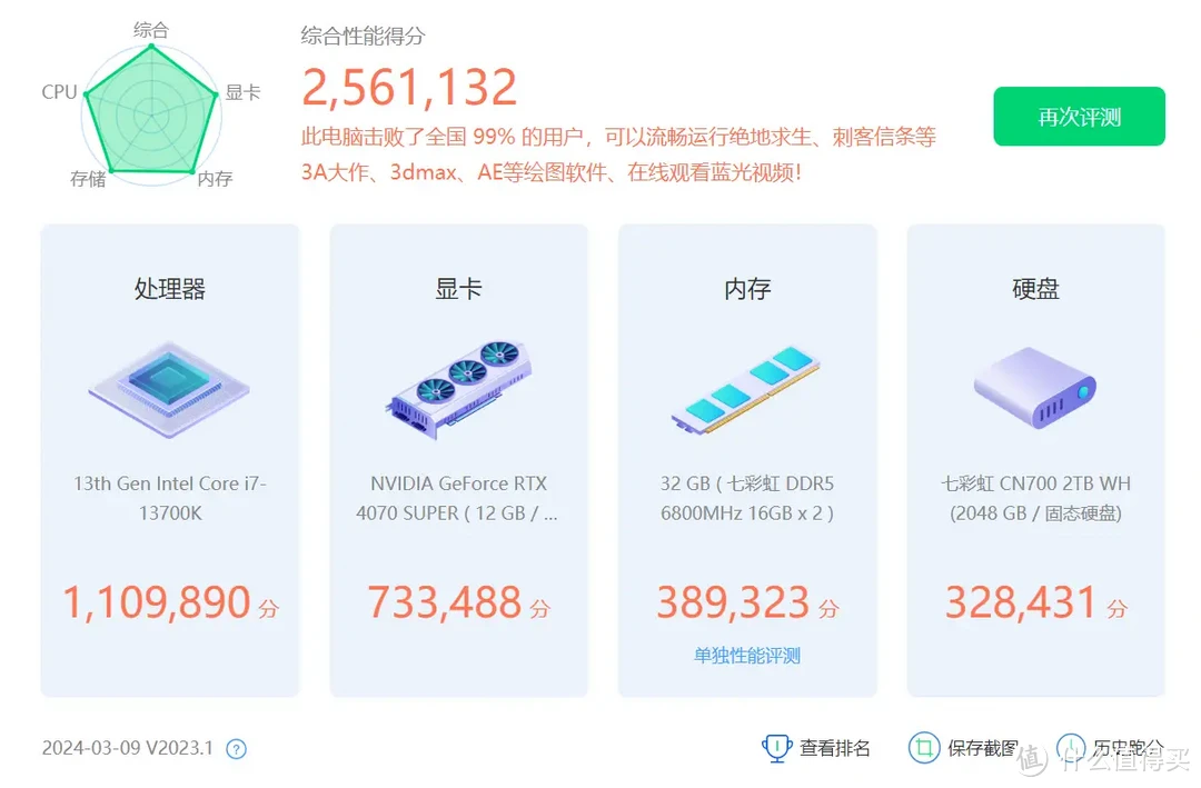 龙的传人，甲辰智龙限定之作，七彩虹iGame Z790主板诠释电竞极致性能