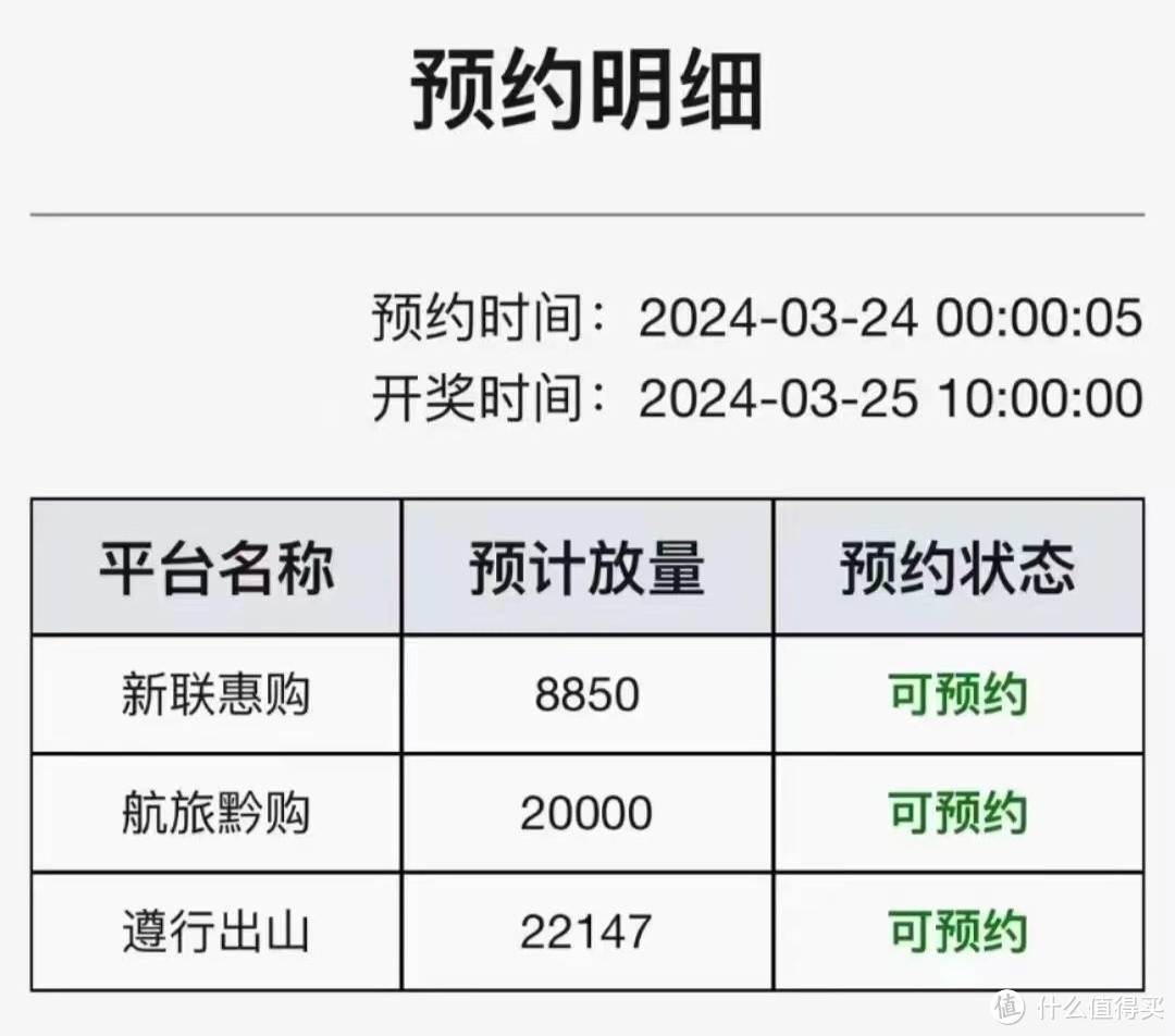 i茅台台源酒活动，⏰葫芦娃50000瓶茅台预约及教程