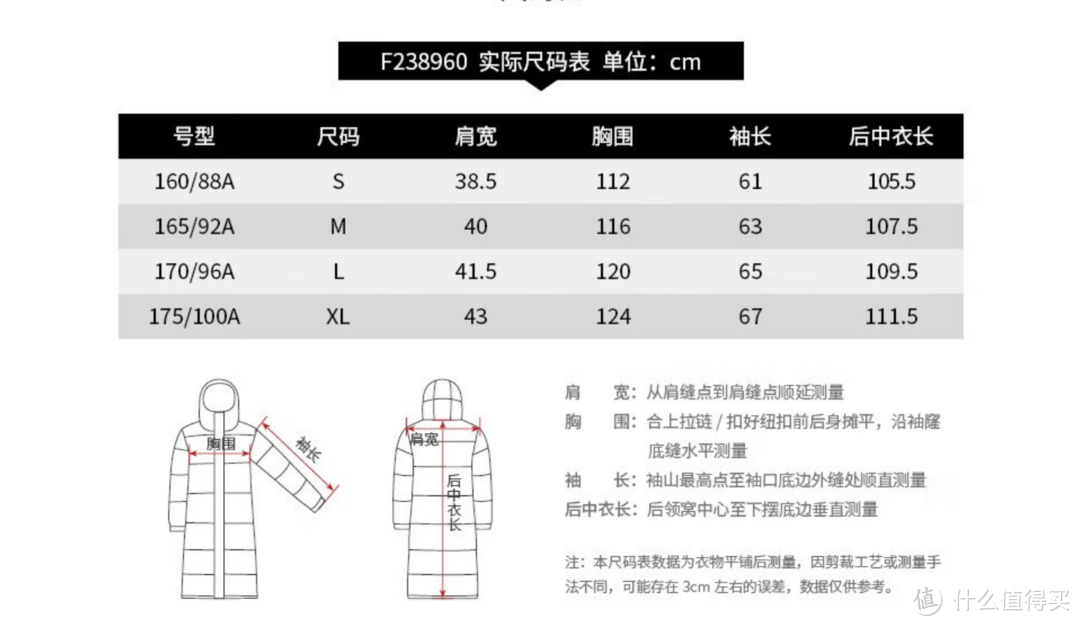 乍暖还寒之际，入手羽绒服好时机—推荐帮我过冬的黑冰