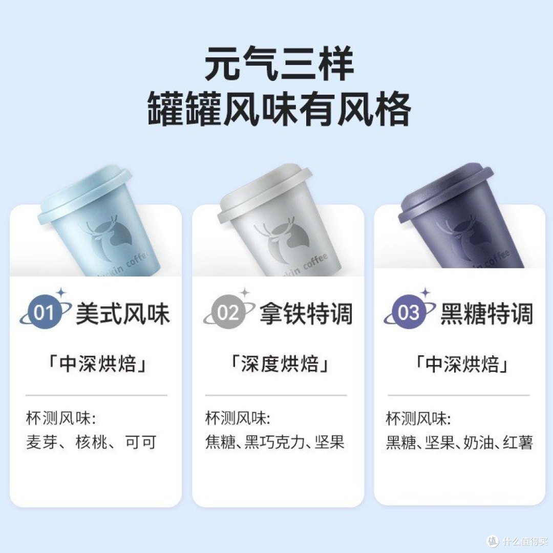 上班💼带一杯!元气弹冷萃-冻干速溶-罐装咖啡粉-生椰拿铁美式即溶黑咖啡!