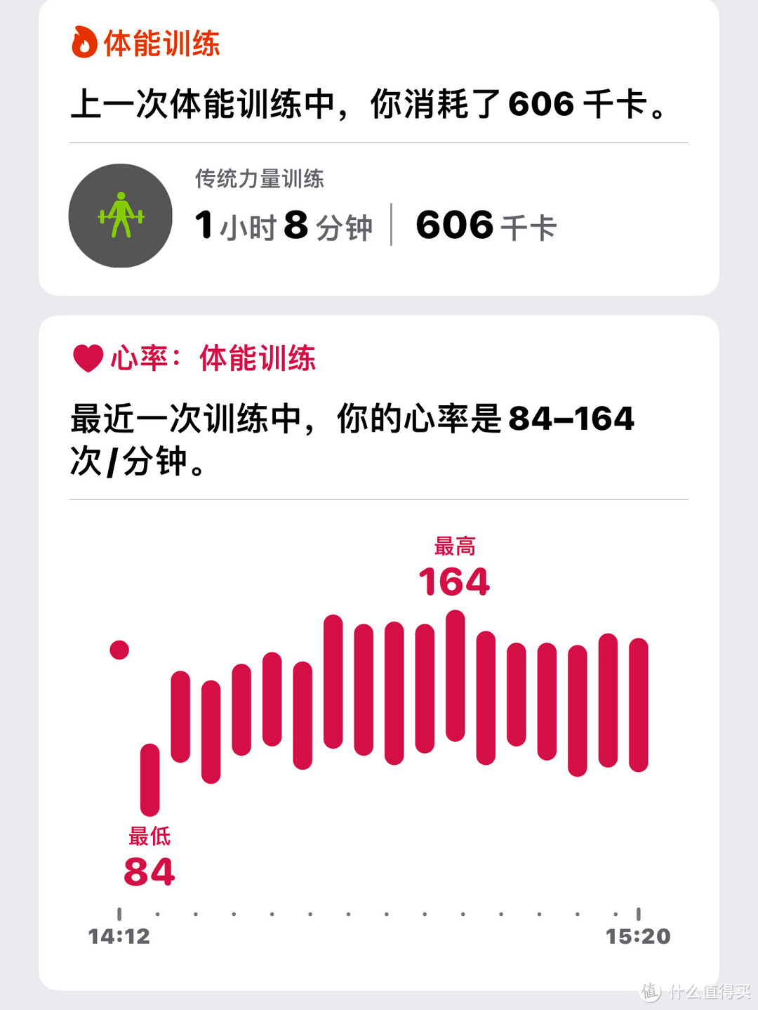 Apple Watch长期运动佩戴使用感受