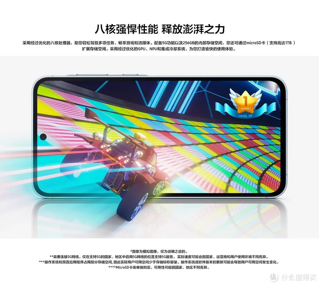 三星 Galaxy A55 发布后解析