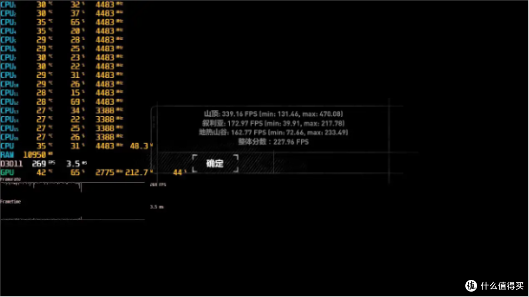 反向升级，对钱包和性能都非常友好，英特尔i5-12600KF酷睿12代处理器 评测