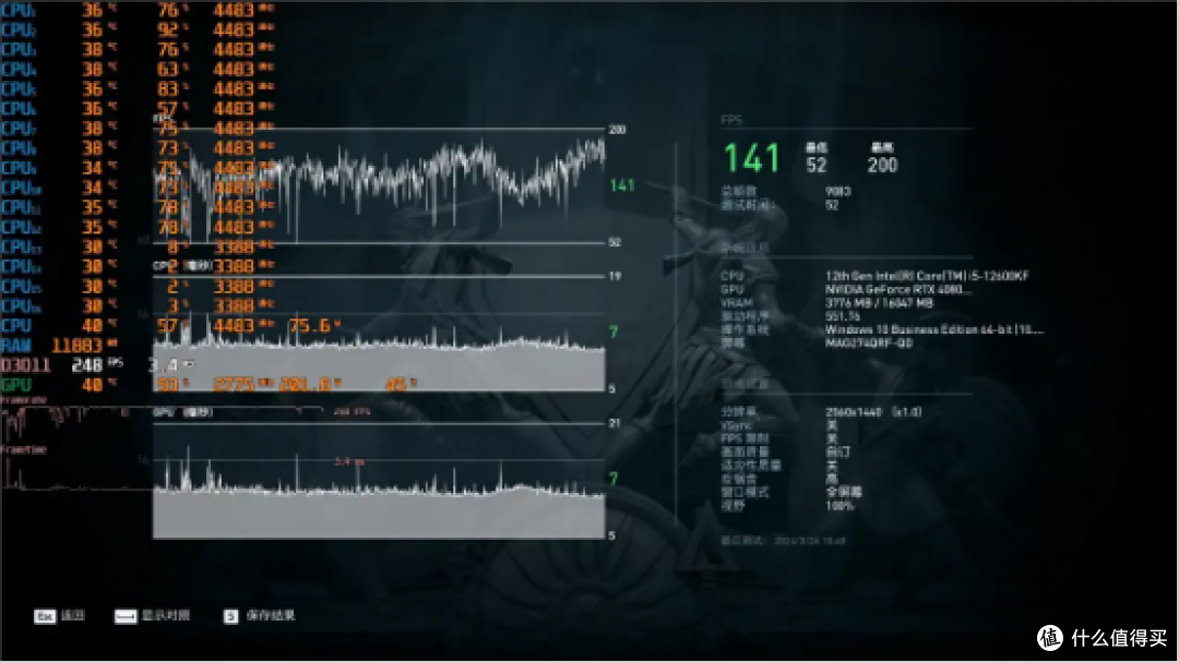 反向升级，对钱包和性能都非常友好，英特尔i5-12600KF酷睿12代处理器 评测