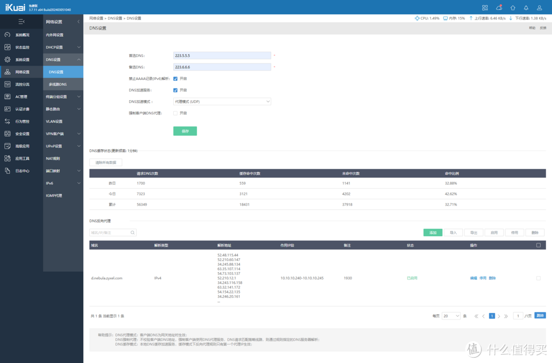 wifi无线篇一合勤wifi7云管理部署简介