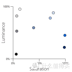 乐高积木的色彩王国：揭秘零件颜色鲜为人知的故事