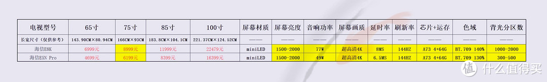 价格仅供参考