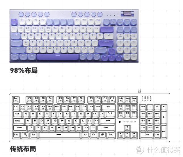 职场办公神器雷神k96无线键盘新品体验