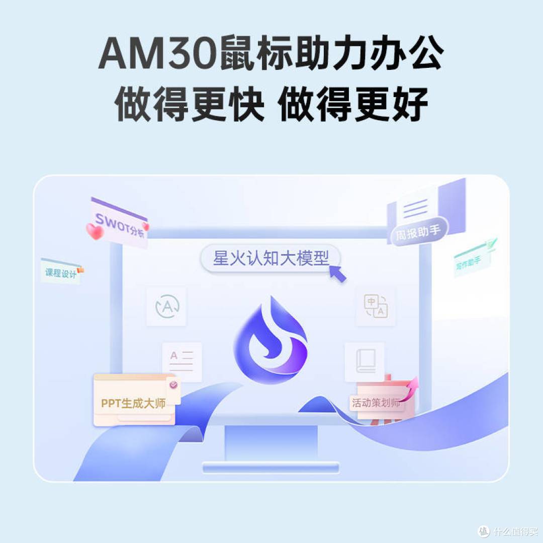 搭载星火认知大模型的AI鼠标:一键呼出AI助手,办公更高效