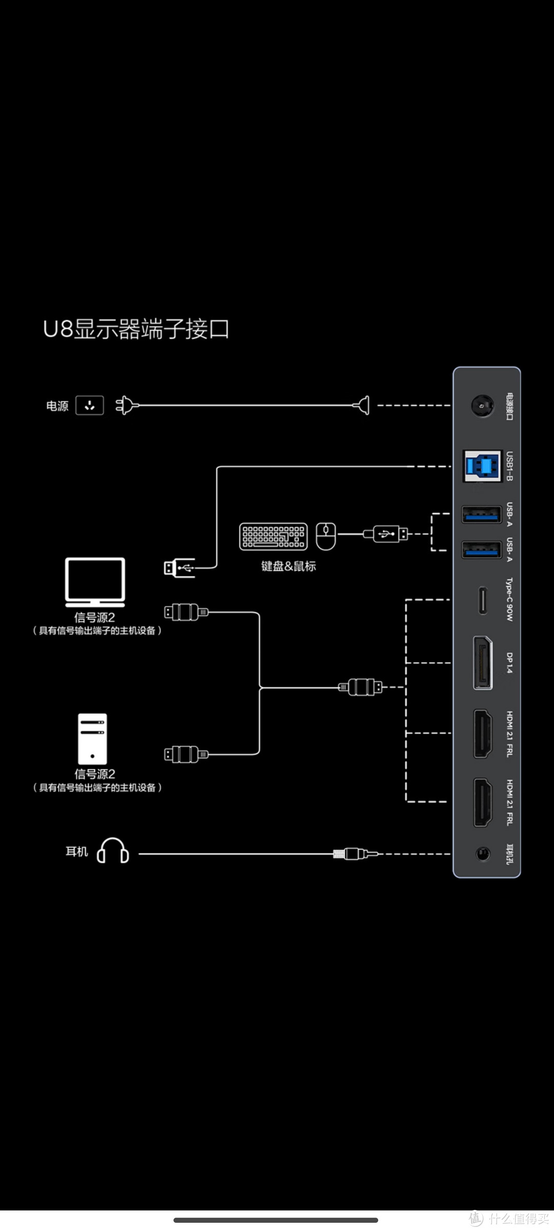 真极致！雷鸟4K27寸MiniLED高刷旗舰直屏显示器！雷鸟U8体验报告