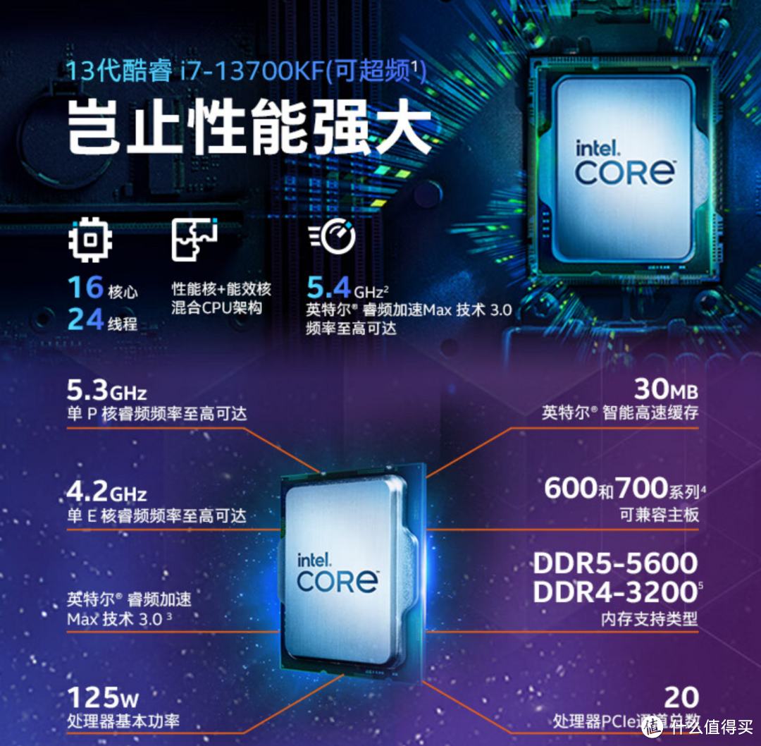 i7 13700KF大战 R7 7800X 3D 生产力和游戏谁更强？