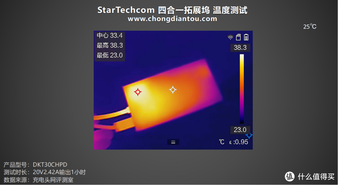 4K视频拓展、RJ45有线网络连接，StarTechcom 四合一拓展坞评测