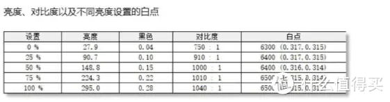 泰坦P27H2V