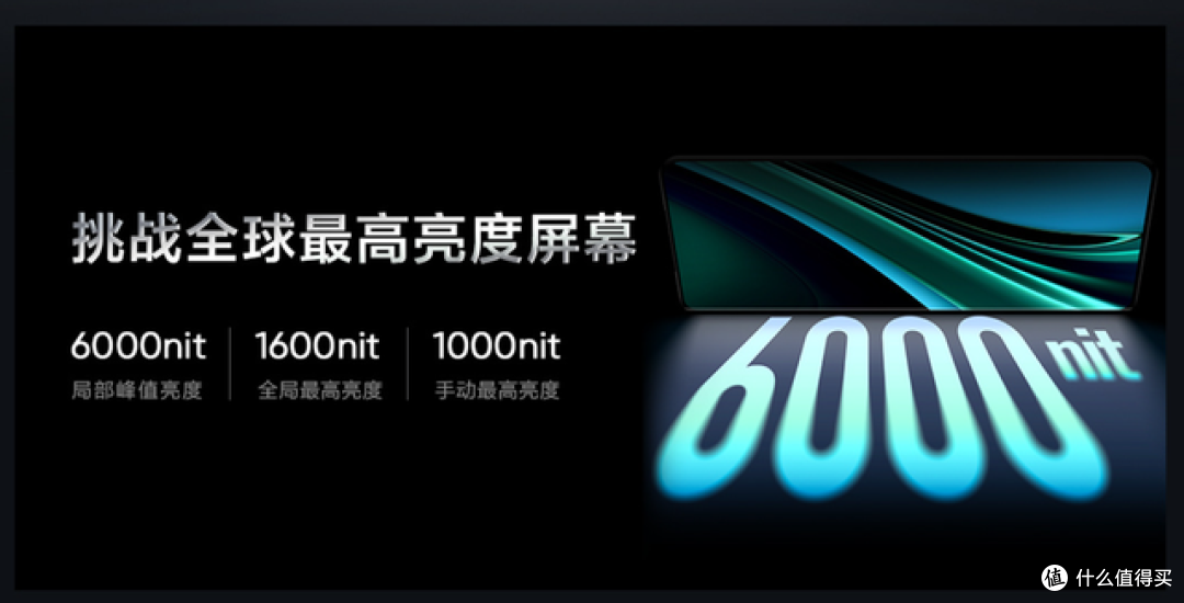 真我GT Neo6 SE首发6000nit无双屏,旗舰屏幕体验竞争格局再次生变