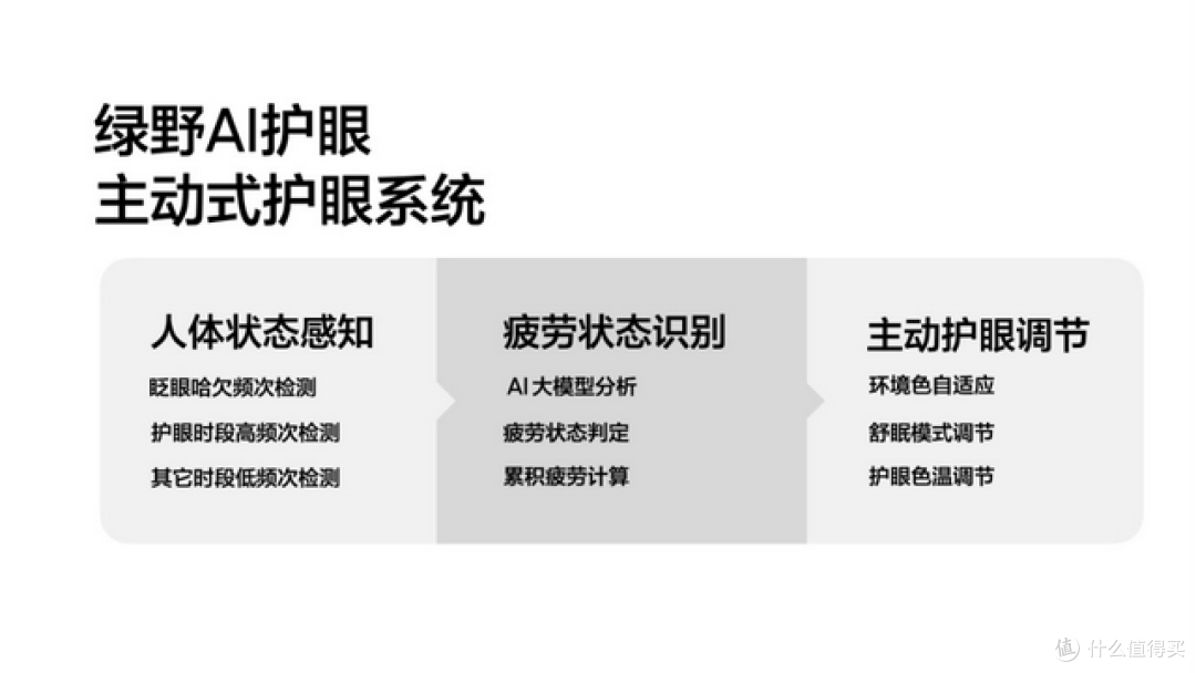 真我GT Neo6 SE首发6000nit无双屏,旗舰屏幕体验竞争格局再次生变
