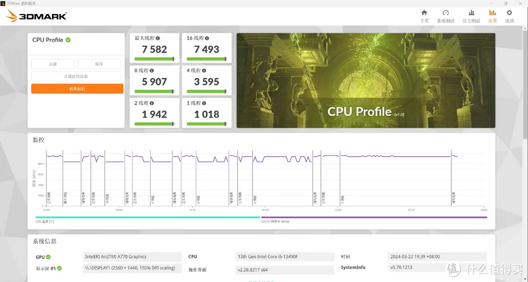 性价比甜U，生产力与游戏兼备：Intel i5 13490F性能实测报告