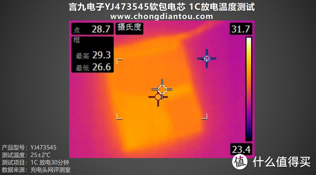 轻薄设计、电路保护，言九电子YJ473545软包电芯评测