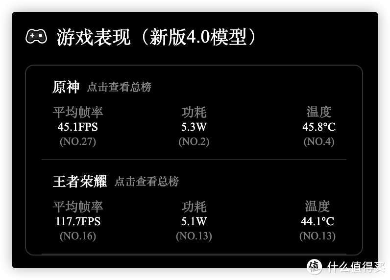 新机促进旧款销售？小米Civi 4 Pro为小米13做嫁衣