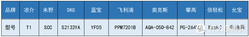 2024年十款专业腰部按摩器测评PK，多维度数据分析与推荐