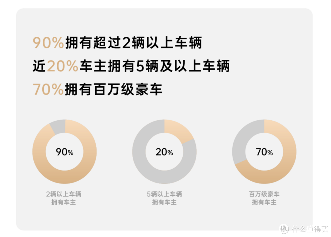 仰望U8震撼登场！刷新百万豪华SUV交付速度纪录，9h交付达5000辆