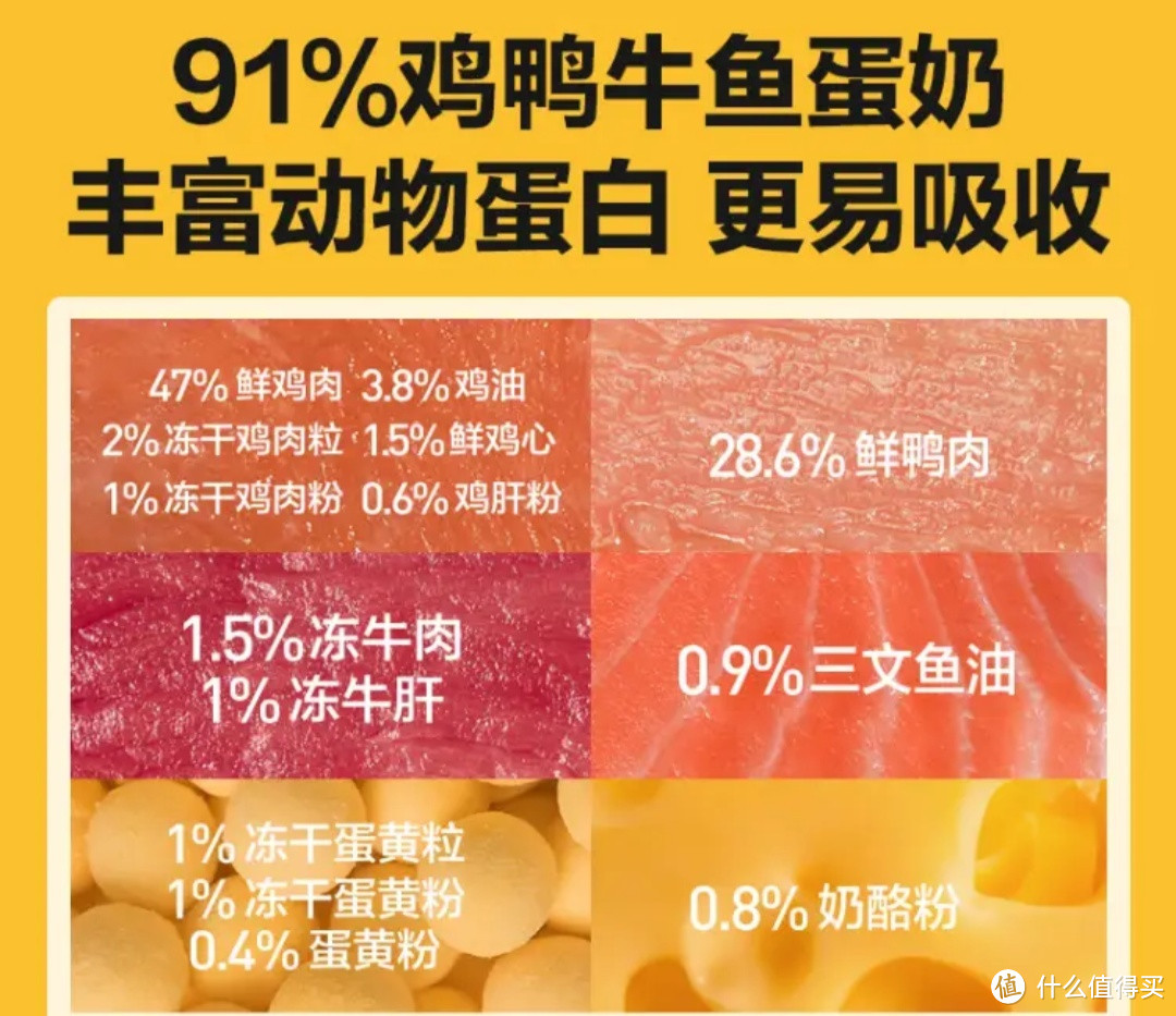 网易严选 全价冻干双拼猫粮：萌宠的美味盛宴，放心消费的首选