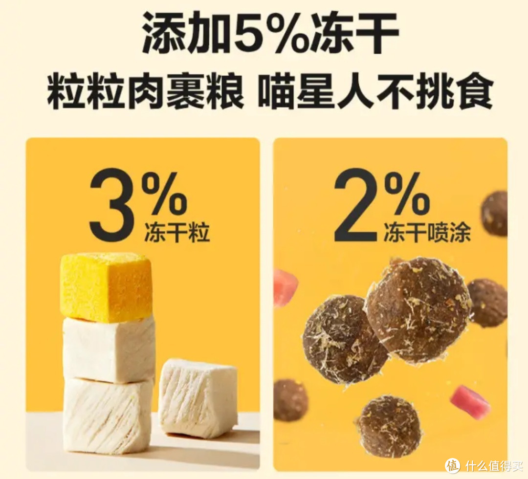 网易严选 全价冻干双拼猫粮：萌宠的美味盛宴，放心消费的首选