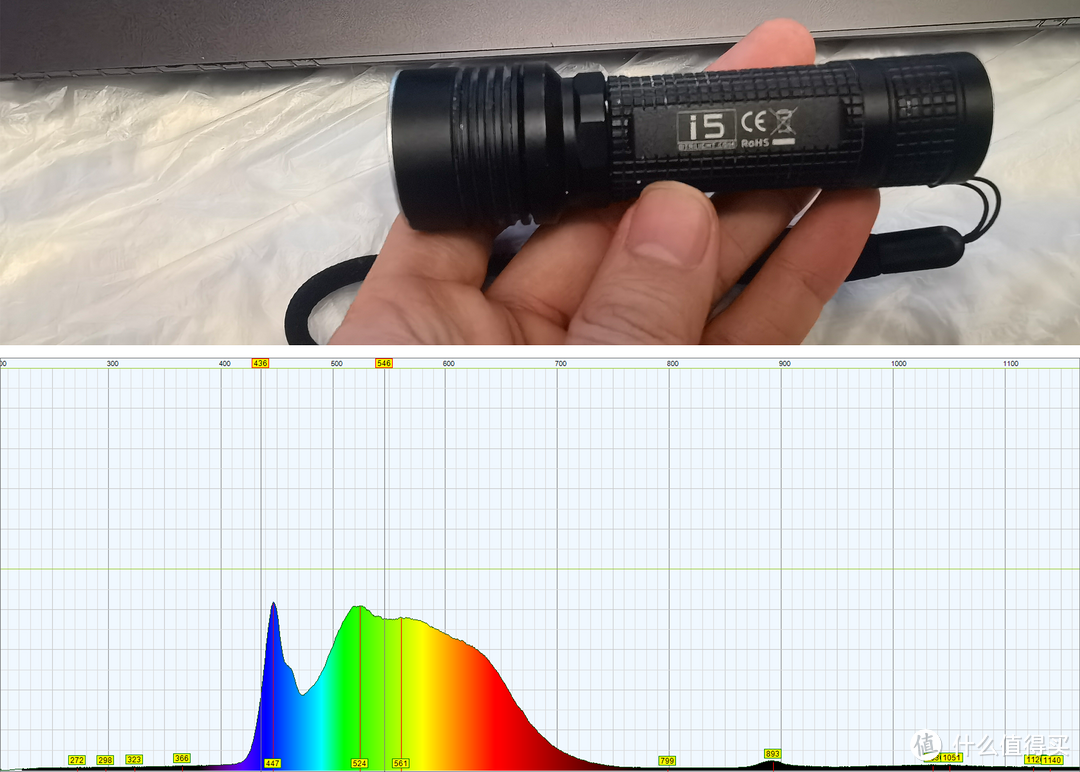 没想到，在路上i5，高显色手电的蓝光也不弱，不过明显看出来与小手电相比更平缓