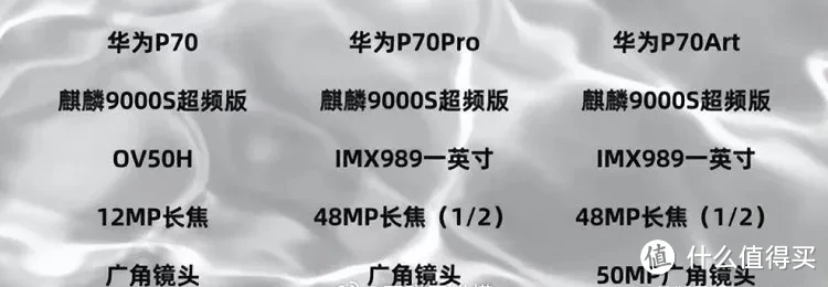 华为P70随时可能上架，又一个王炸？