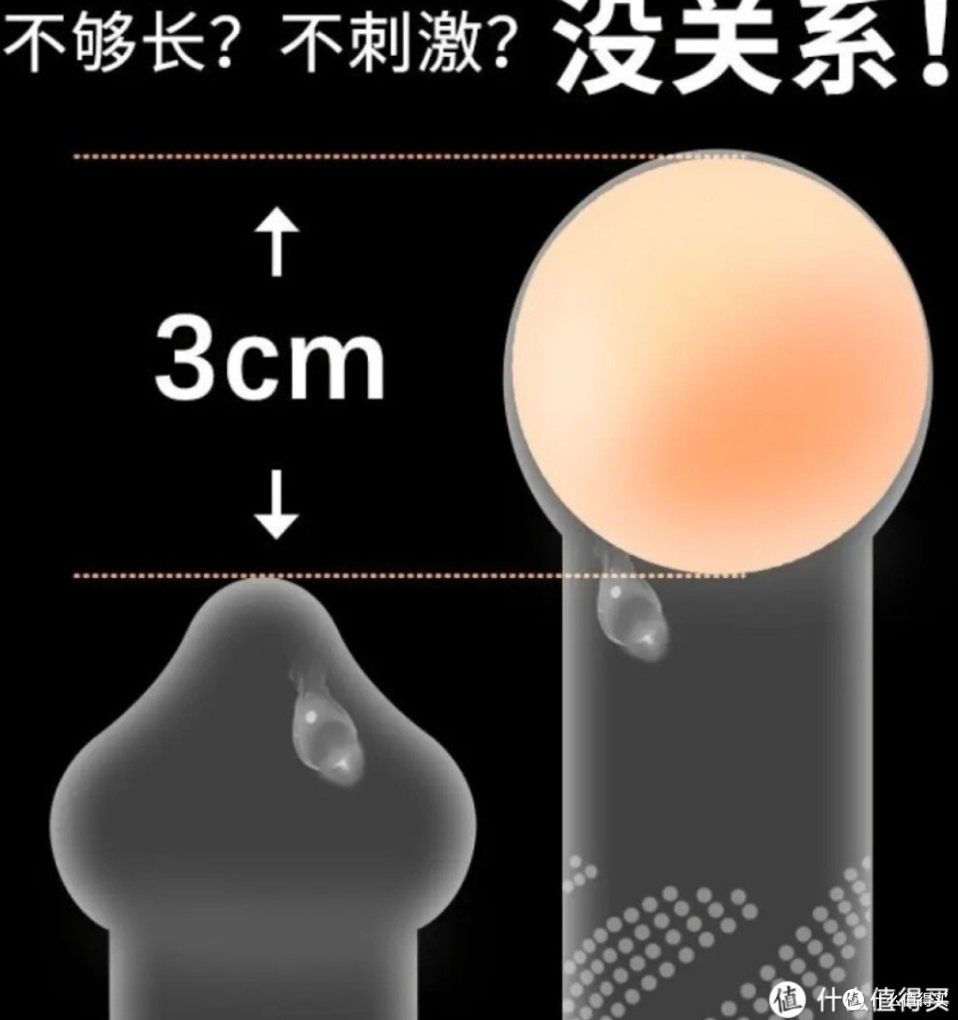 情侣必备!超薄蘑菇内颗粒入珠套,让爱更亲密!!