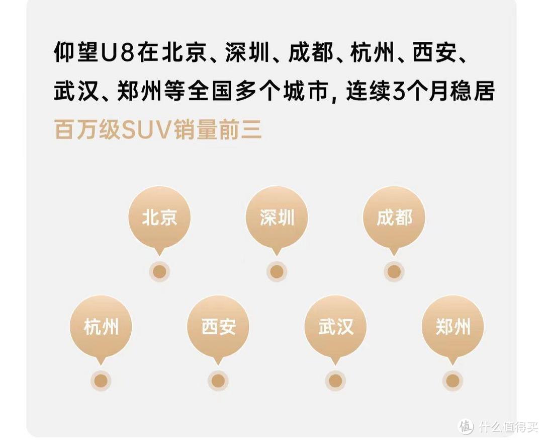 仰望U8仅用132天5000辆，刷新中国百万级豪华SUV交付纪录