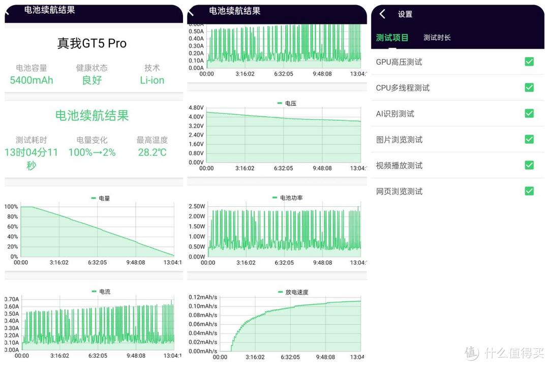 手机｜3K档位质价比拉满？真我GT5 Pro 超详细评测~