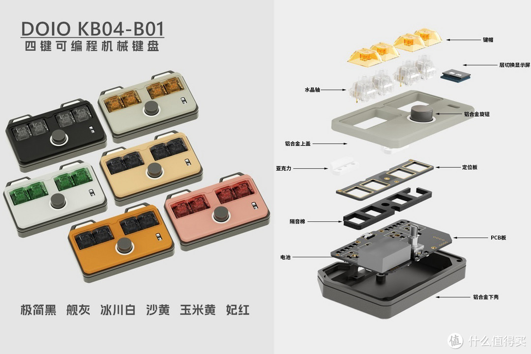 键盘or玩具，可编程、蓝牙双模，DOIO KB04-B01小浣熊开箱