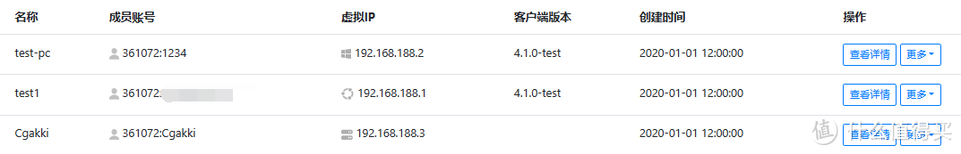 无公网访问NAS，三款最火的免费异地组网工具对比，国人胜出