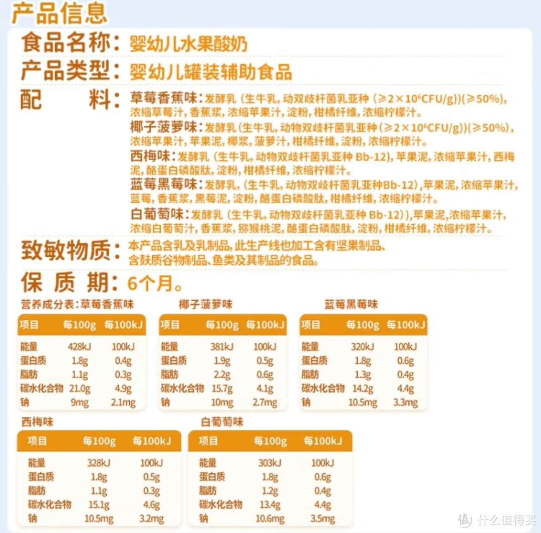 不加一滴水的营养果泥，适合宝宝每天喝