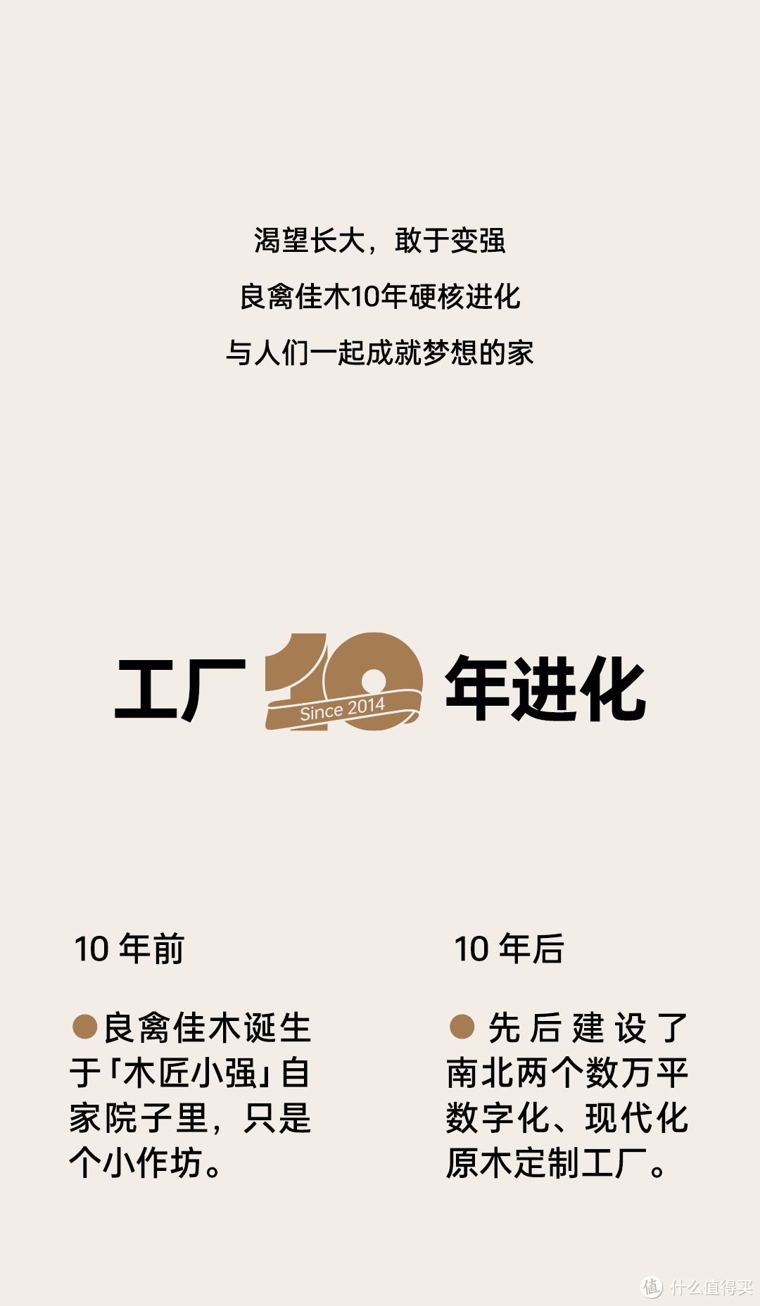 良禽佳木10年硬核进化，感谢万千业主一路相伴