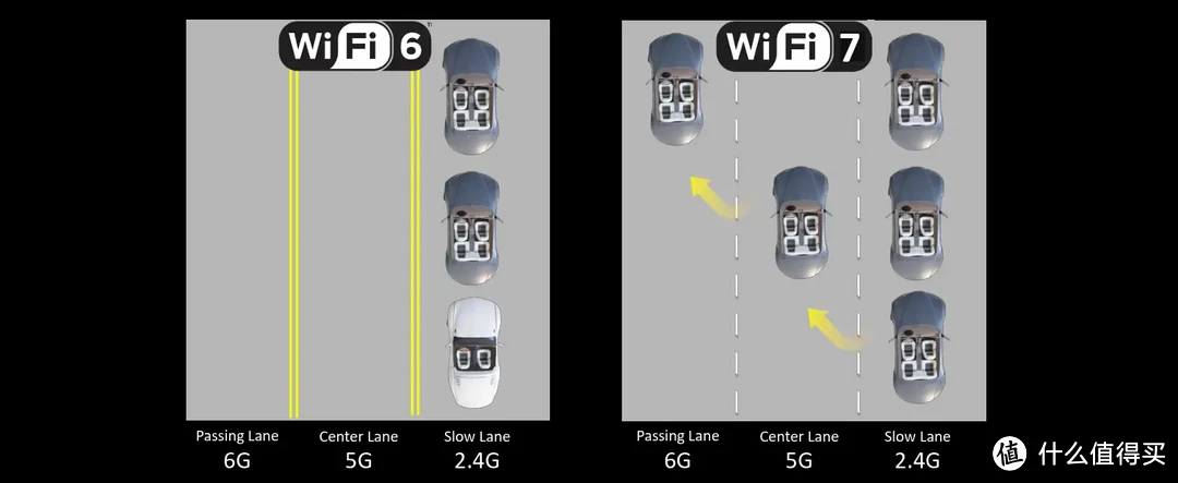 4千兆、4*2.5G、双万兆、八爪鱼同款CPU，满配接口华硕RT-BE88U WiFi7路由器首发评测