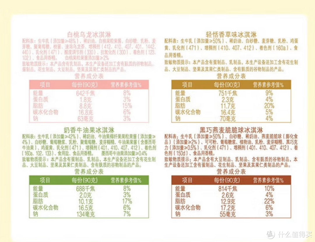 与春天很配的伊利冰淇淋，四种口味样样好吃。