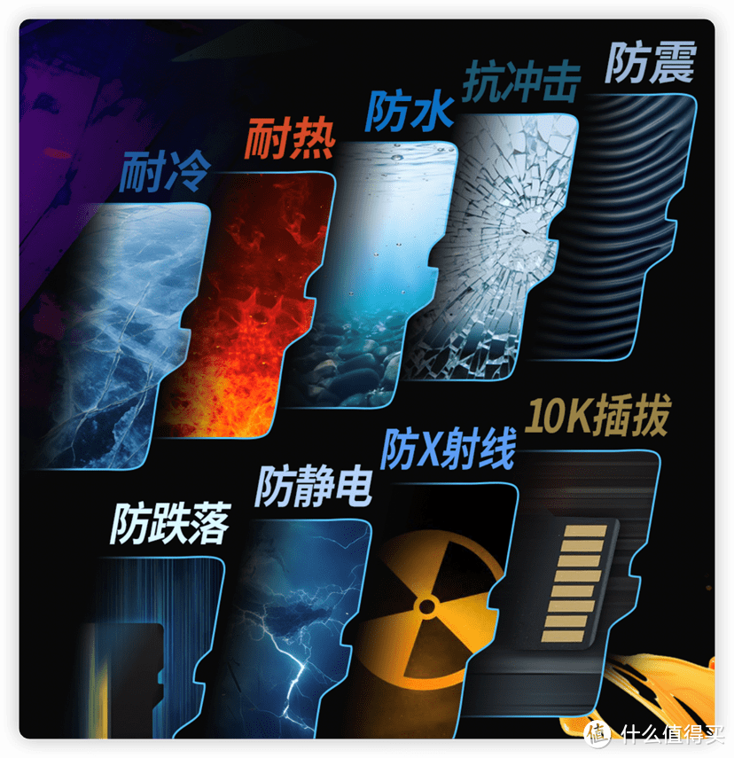 “上天入地”一卡通吃,致态PRO高速存储卡1TB 版户外拍摄使用体验
