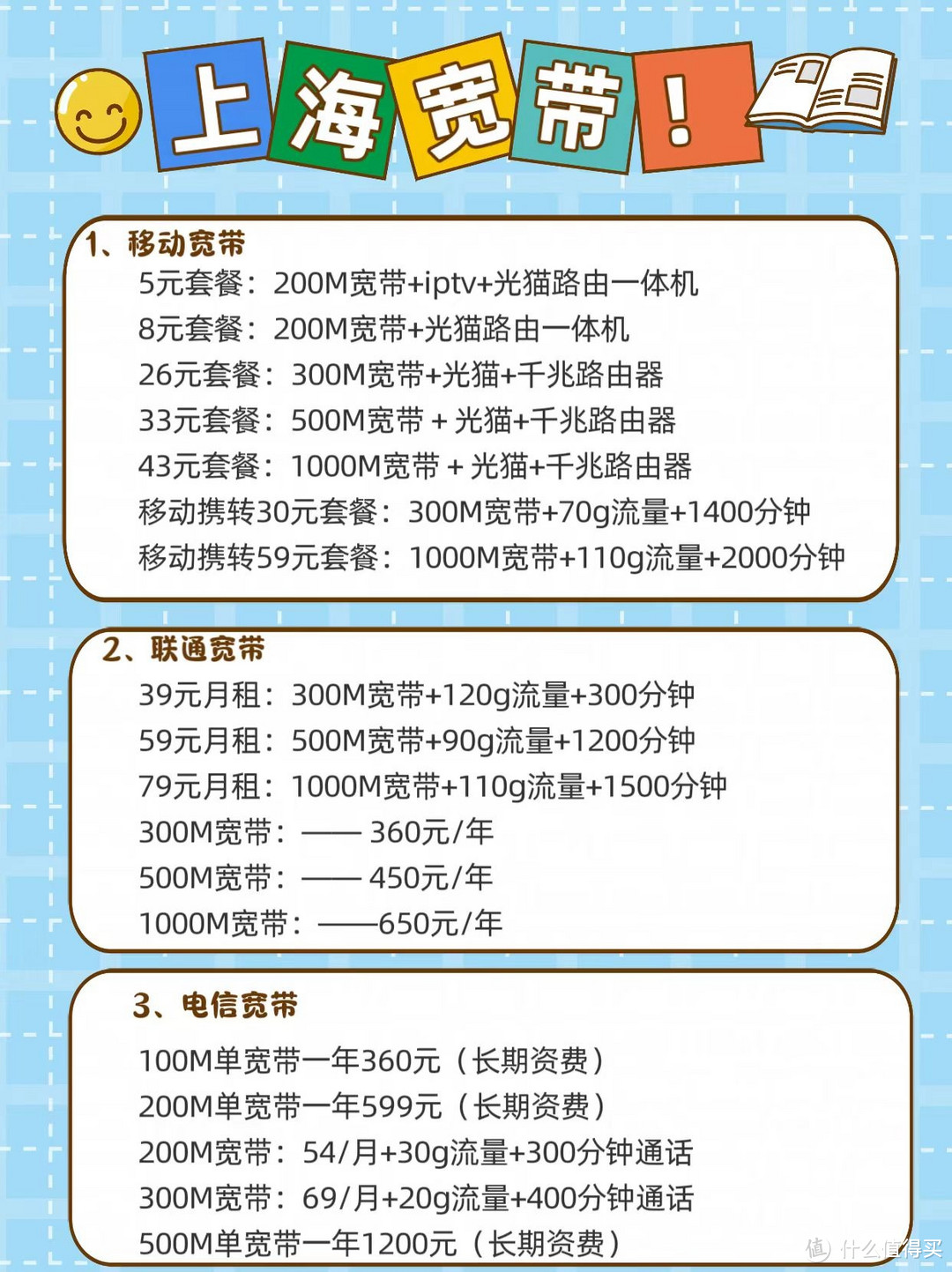 上海宽带解析 上海电信宽带上海移动宽带上海联通宽带。