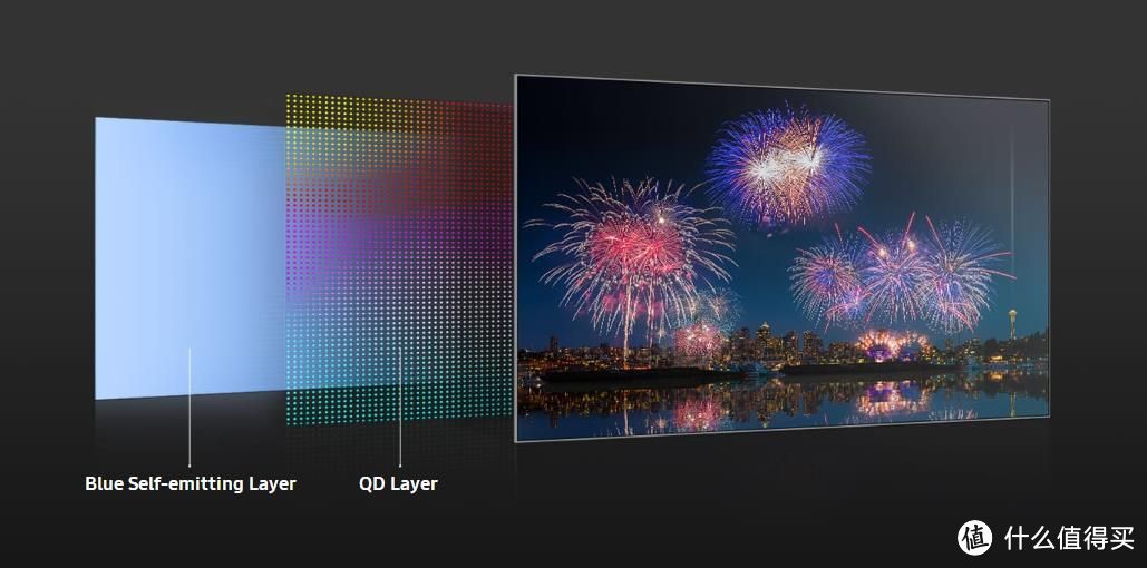 雷鸟 U8 解读：4K 160Hz 1152 分区 MiniLED，国产电竞显示器能有多卷？