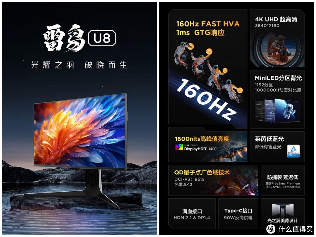 雷鸟 U8 解读：4K 160Hz 1152 分区 MiniLED，国产电竞显示器能有多卷？