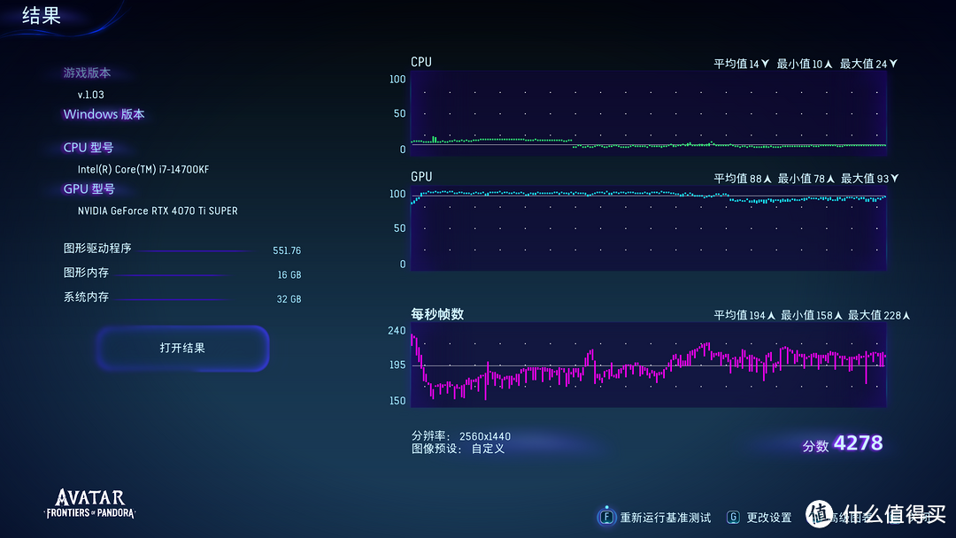 《阿凡：达潘多拉边境》12G显存不够，起步RTX4070Ti S，画面逼真