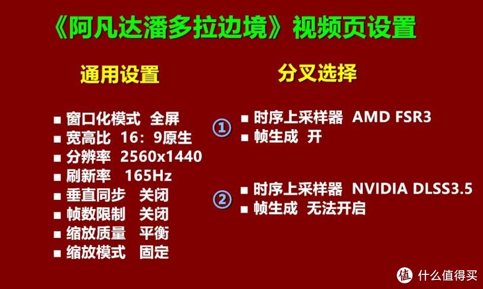 《阿凡：达潘多拉边境》12G显存不够，起步RTX4070Ti S，画面逼真