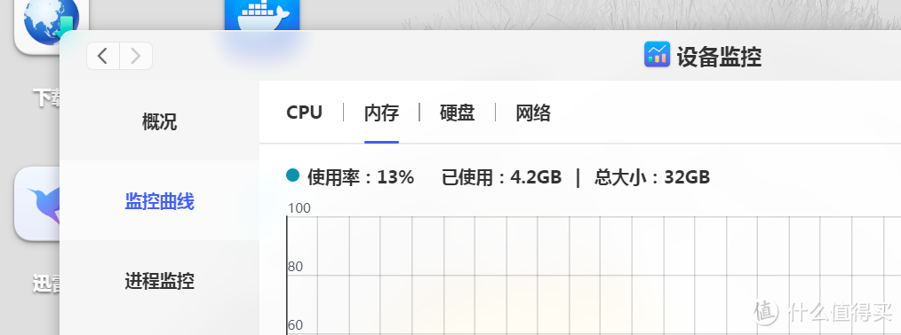 32G大内存