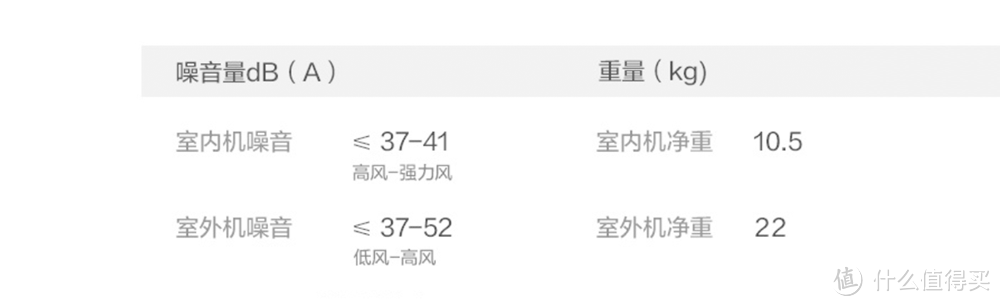 高性价比空调如何选？2024款的奥克斯空调奥知音II钻石白分享