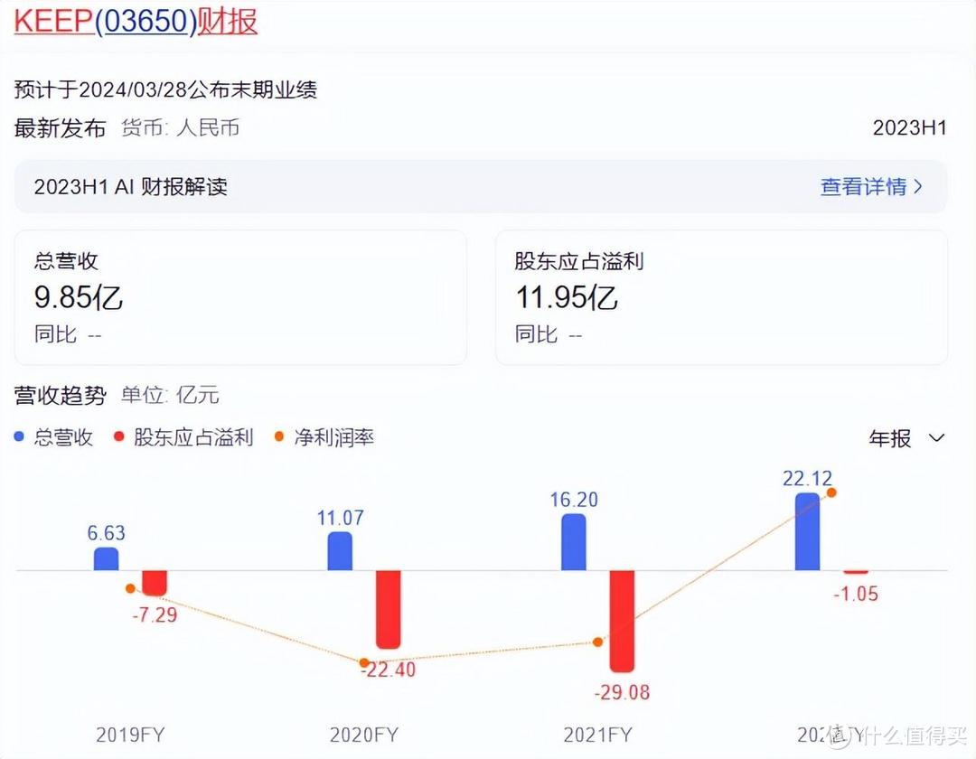 图片来源：百度截图