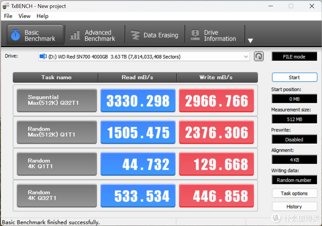 NAS提速首选 西部数据WD Red SN700 NVMe SSD评测
